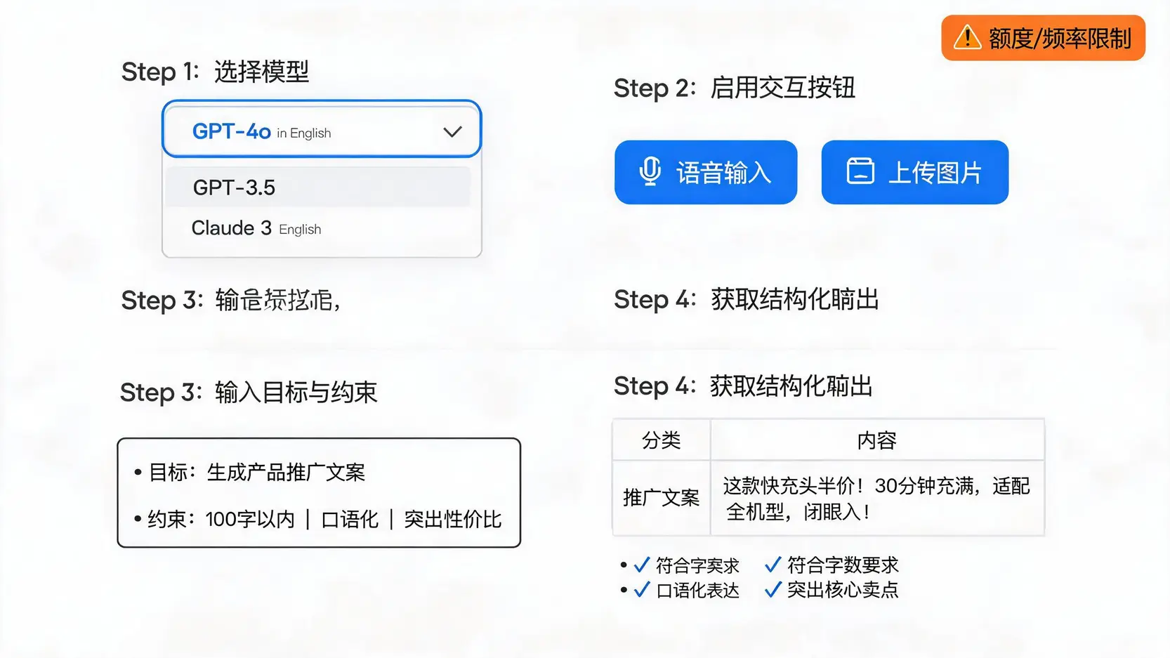 GPT-4o在ChatGPT与HelloGPT类入口的上手流程与常见限制提示