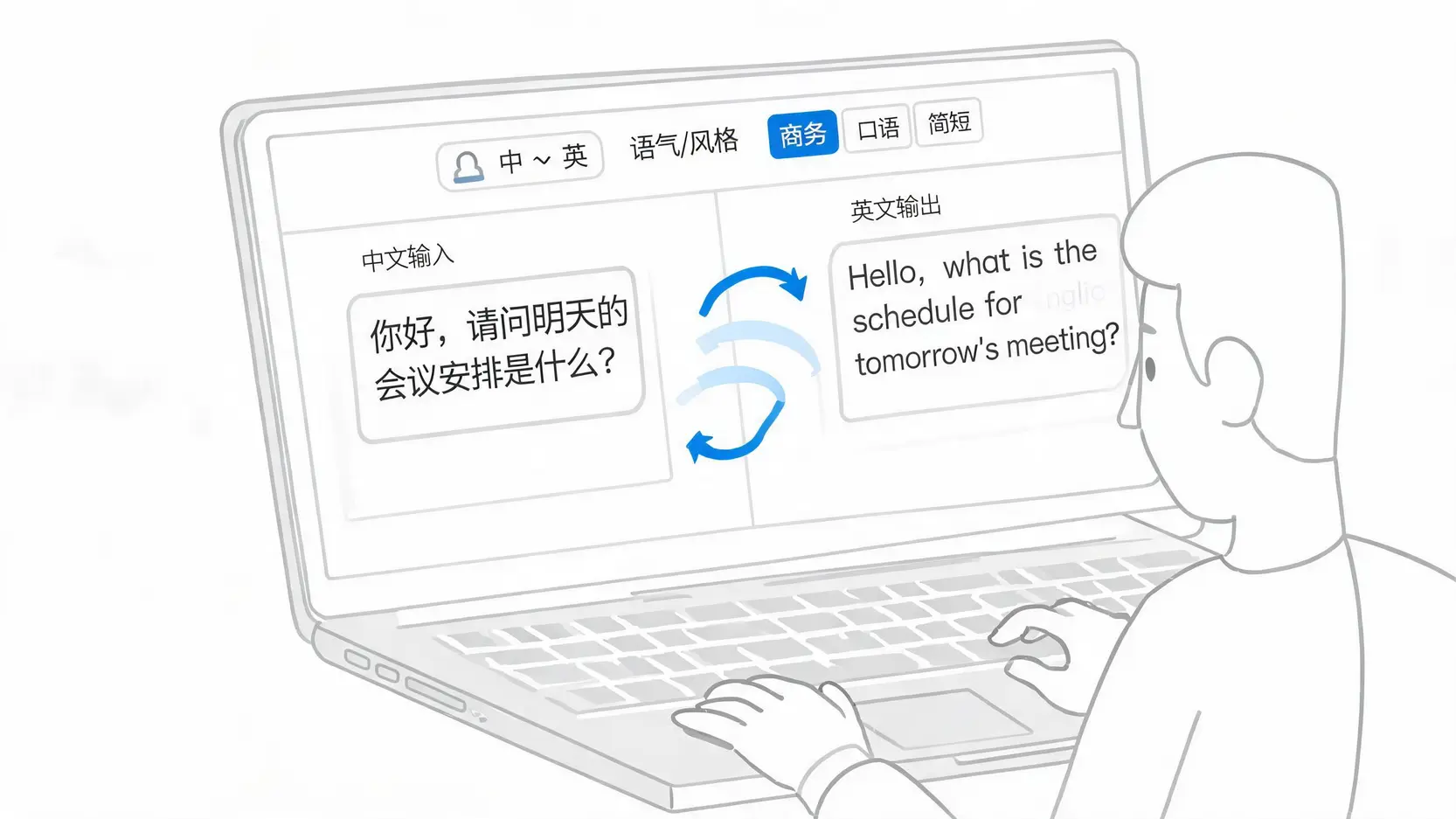 Hello GPT翻译器使用界面示意图：双向翻译与语气风格设置