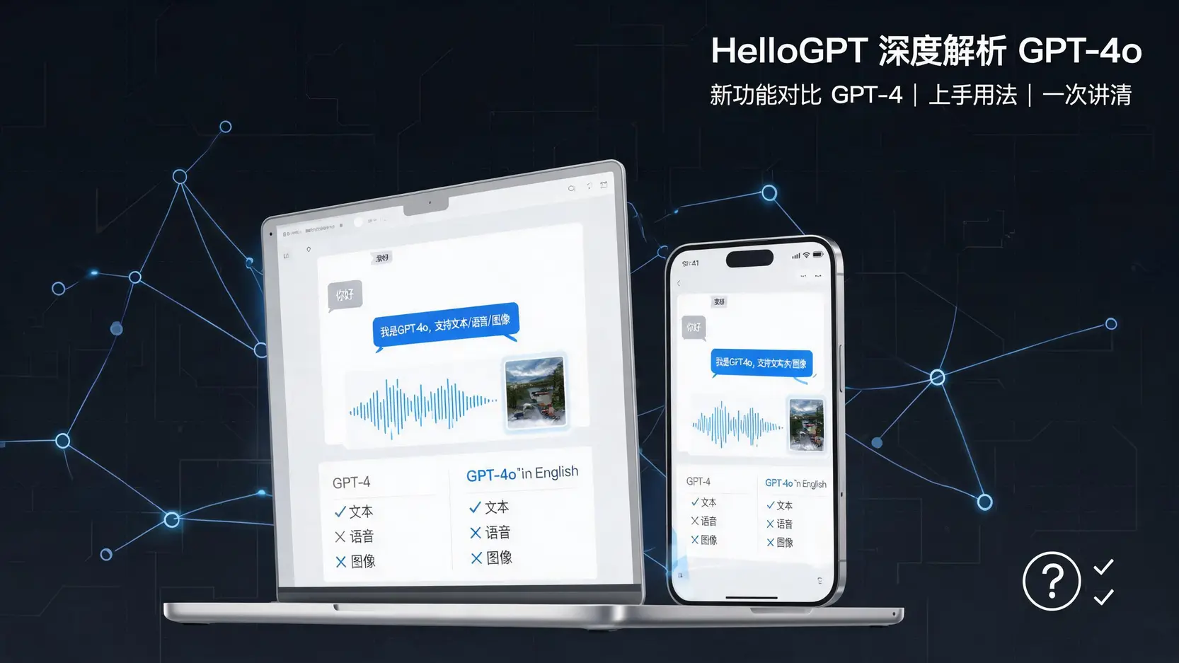 HelloGPT深度解析GPT-4o：新功能对比GPT-4与上手用法，免费是否能用一次讲清