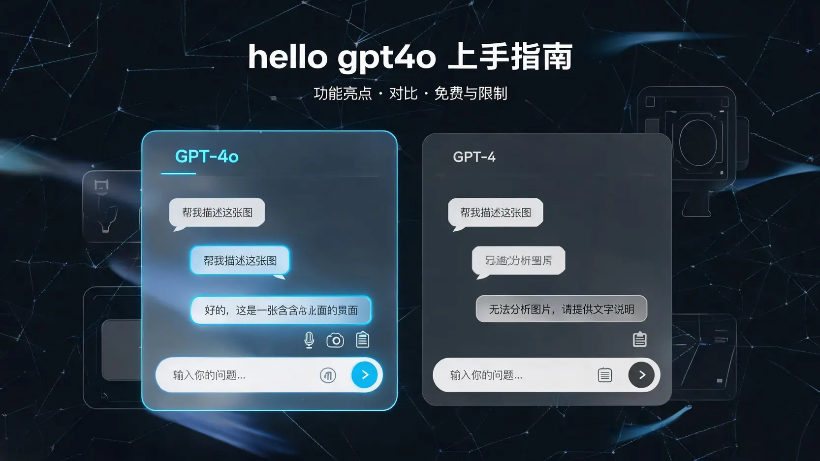 hello gpt4o全面解析与上手教程：功能亮点、GPT-4对比、免费与限制一次讲清