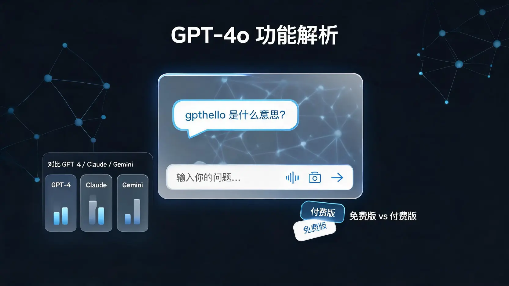 gpthello是什么意思？GPT-4o功能解析与使用教程：免费版/付费版区别、对比GPT-4与竞品