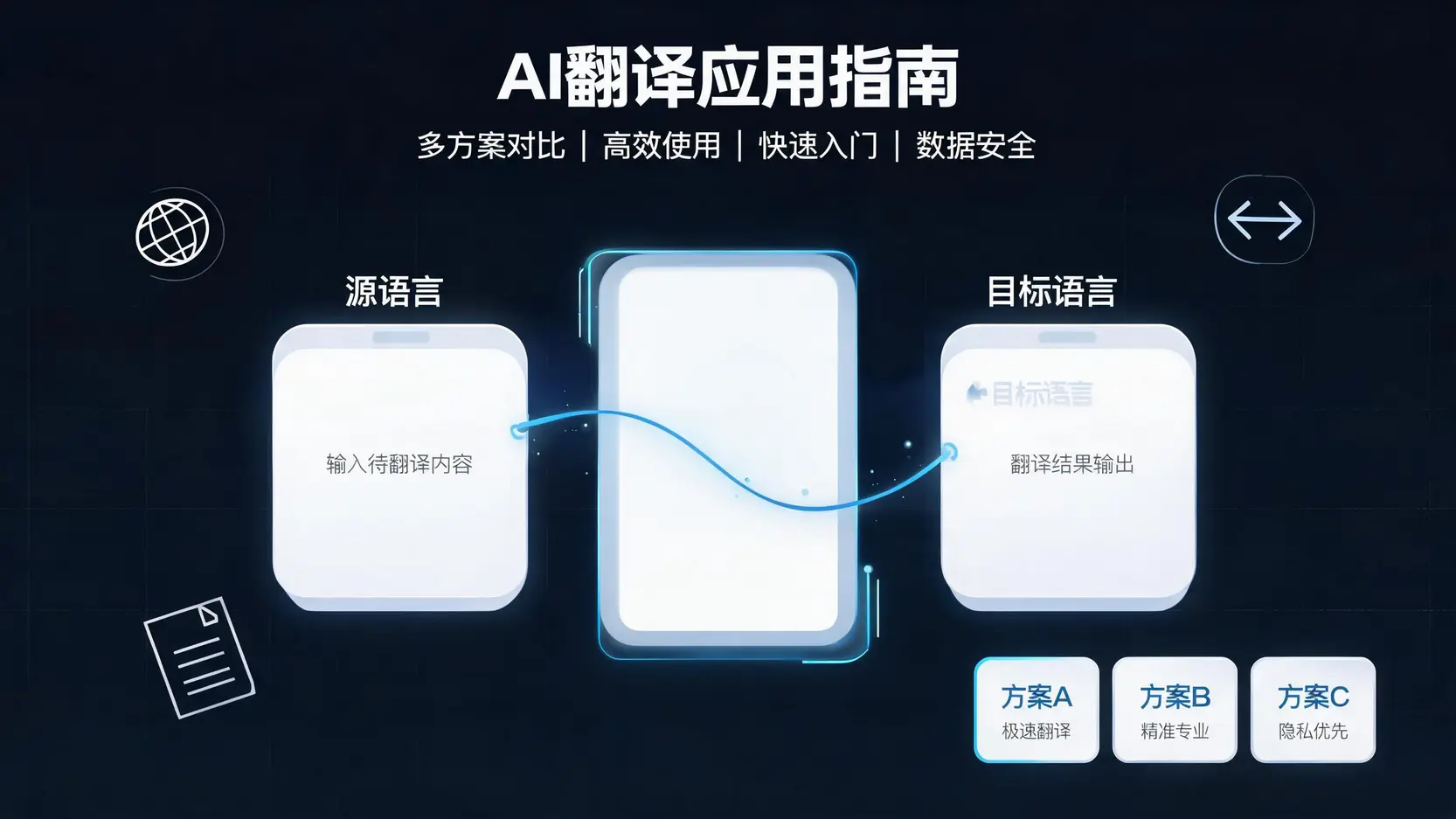 HelloGPT翻译器评测与使用教程：功能对比谷歌翻译和DeepL，附安全下载与上手指南